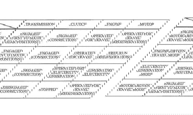 Kawasaki Hybrid drive patent application